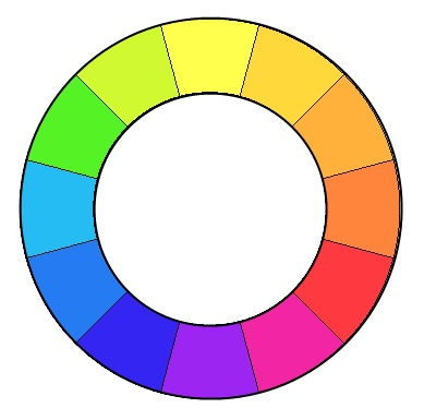 Двенадцатичастный цветовой круг